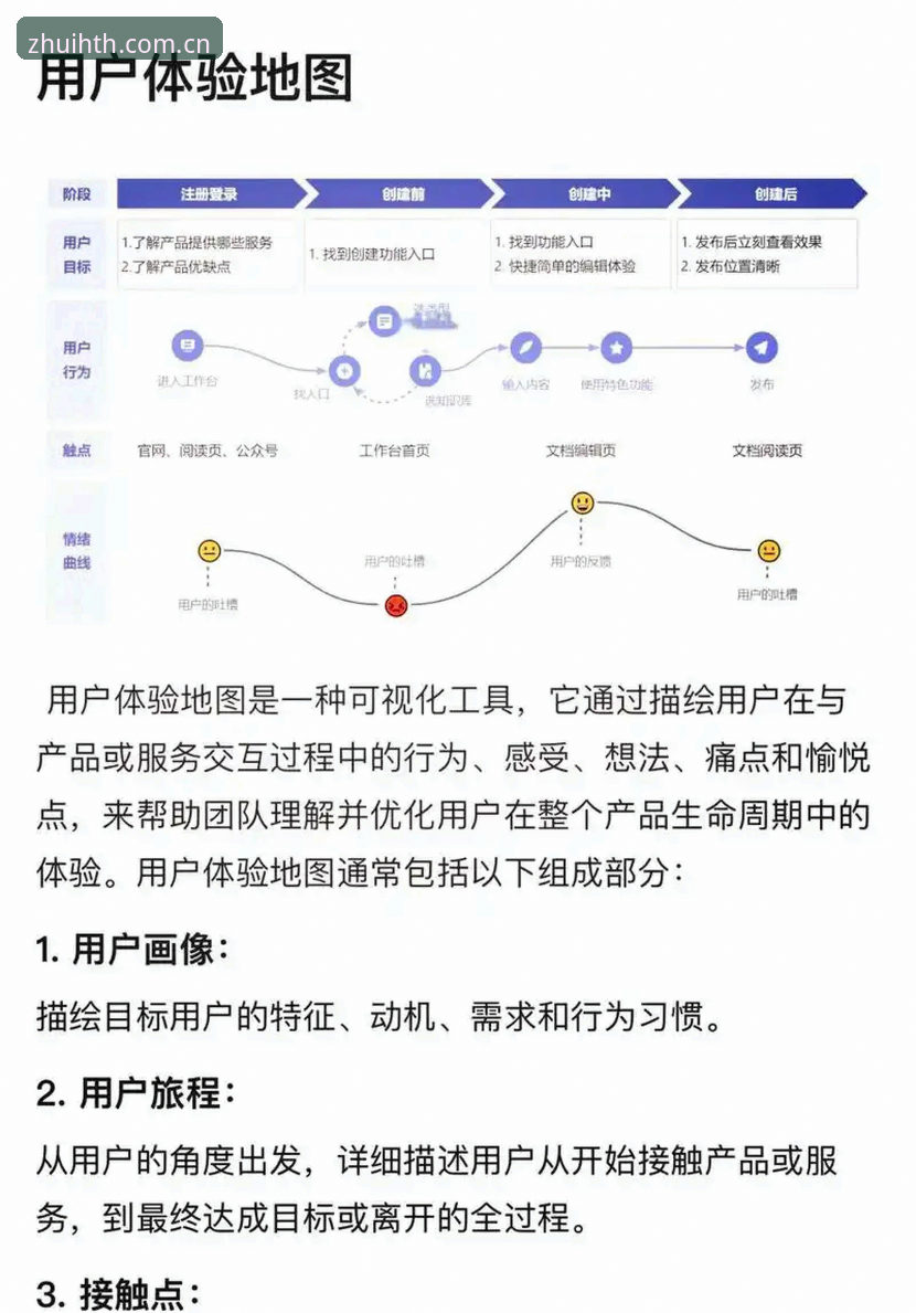 资深用户实测：华体会用户体验官方下载全流程心得与数据解读
