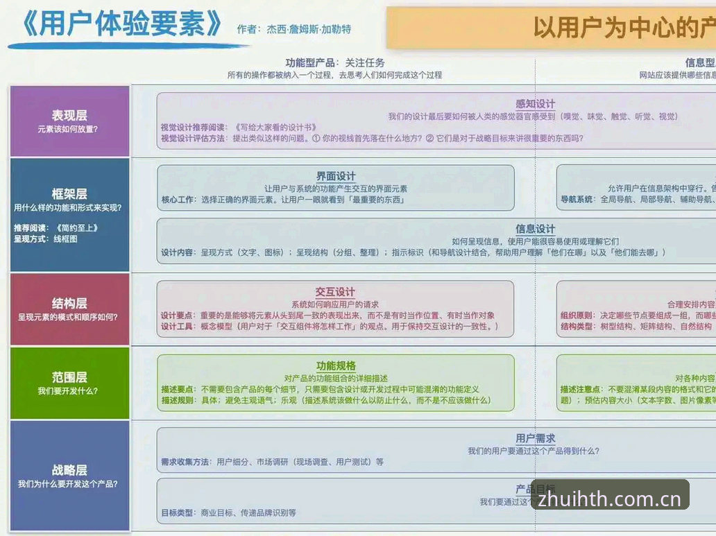 资深用户实测：华体会用户体验官方下载全流程心得与数据解读