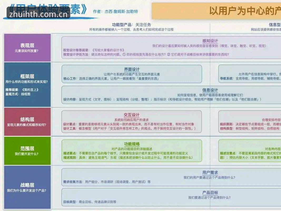 华体会用户体验使用技巧 华体会用户体验使用技巧深度解析:从注册到流畅观赛的完整指南